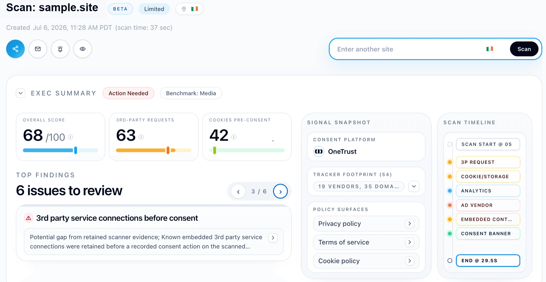 CertScore.ai scan report executive summary for sample.site showing score, third-party requests, cookies before consent, signal snapshot, policy surfaces, and scan timeline.